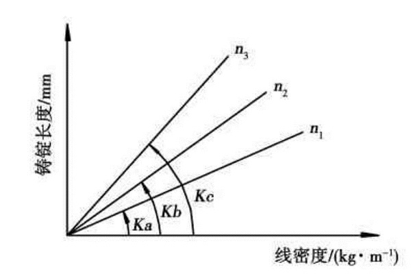 鋁型材擠壓廠家